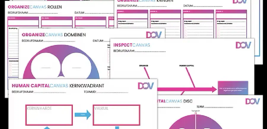 SOPHIA TOOLKIT